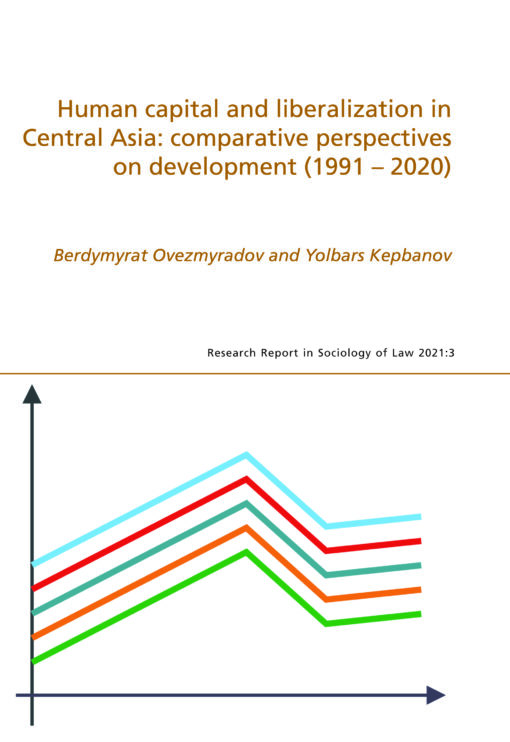 Human capital and liberalization in Central Asia: comparative perspectives on development (1991 - 2020)