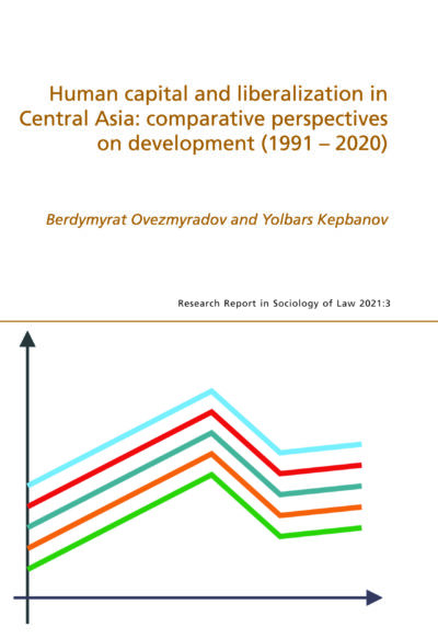 Human capital and liberalization in Central Asia: comparative perspectives on development (1991 - 2020)