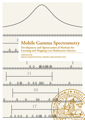 Mobile Gamma Spectrometry